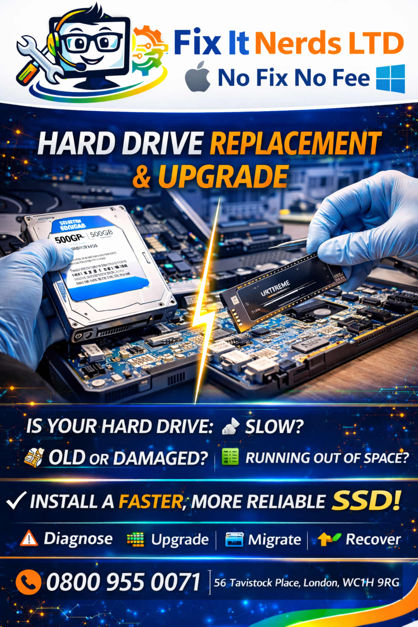 Hard drive replacement and SSD upgrade